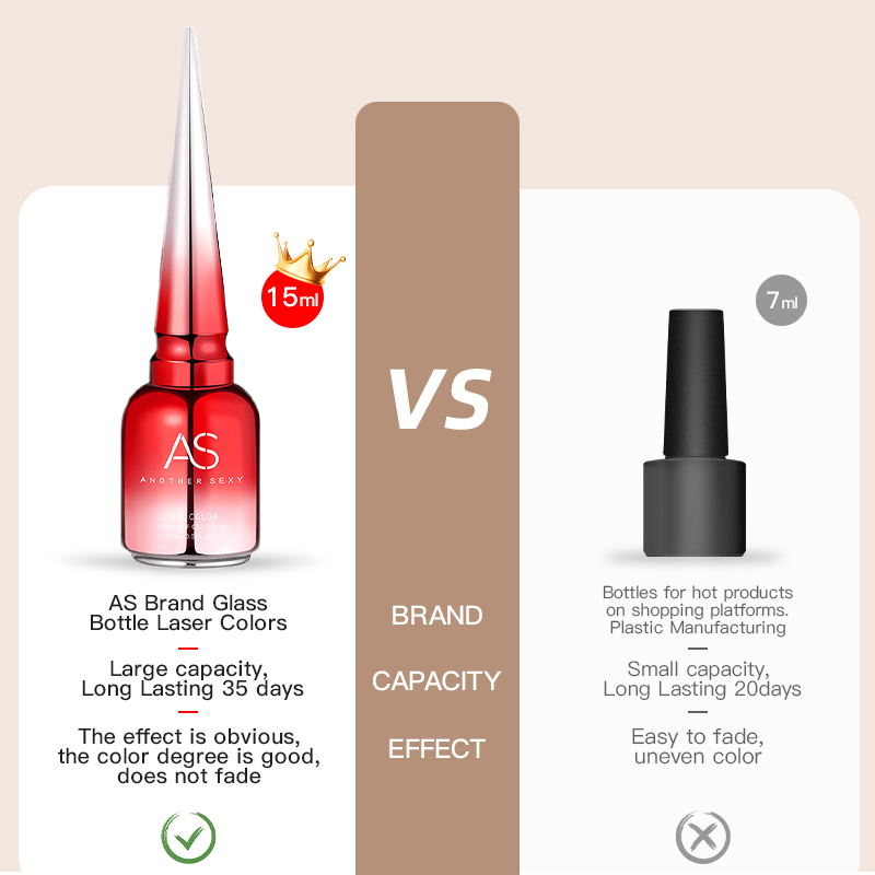 AS 15 ml Elmas Üst Kat Jel Oje - Gel Top Coat incelemesi ve fiyatı