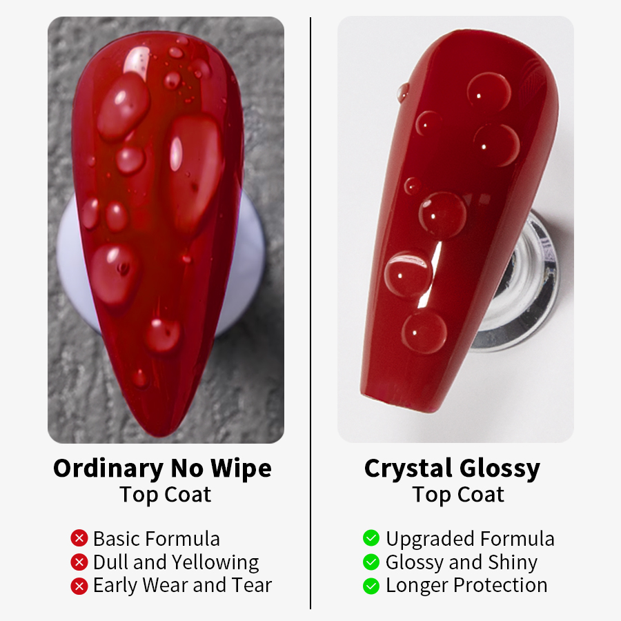 RS NAIL Kristal Üst Kat Uzun Ö - Gel Top Coat incelemesi ve fiyatı