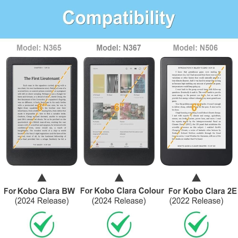 6 inç Koruyucu Kılıf Simli Toz - Acrylic Powder Clear incelemesi ve fiyatı