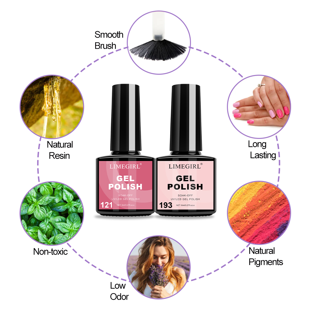 Limegirl Tırnak Jel Lehçe Seti - Gel Top Coat incelemesi ve fiyatı