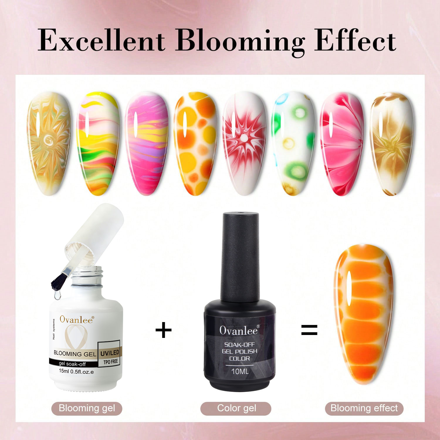 Manikür Blooming Jel Baz Kat v - Gel Top Coat incelemesi ve fiyatı