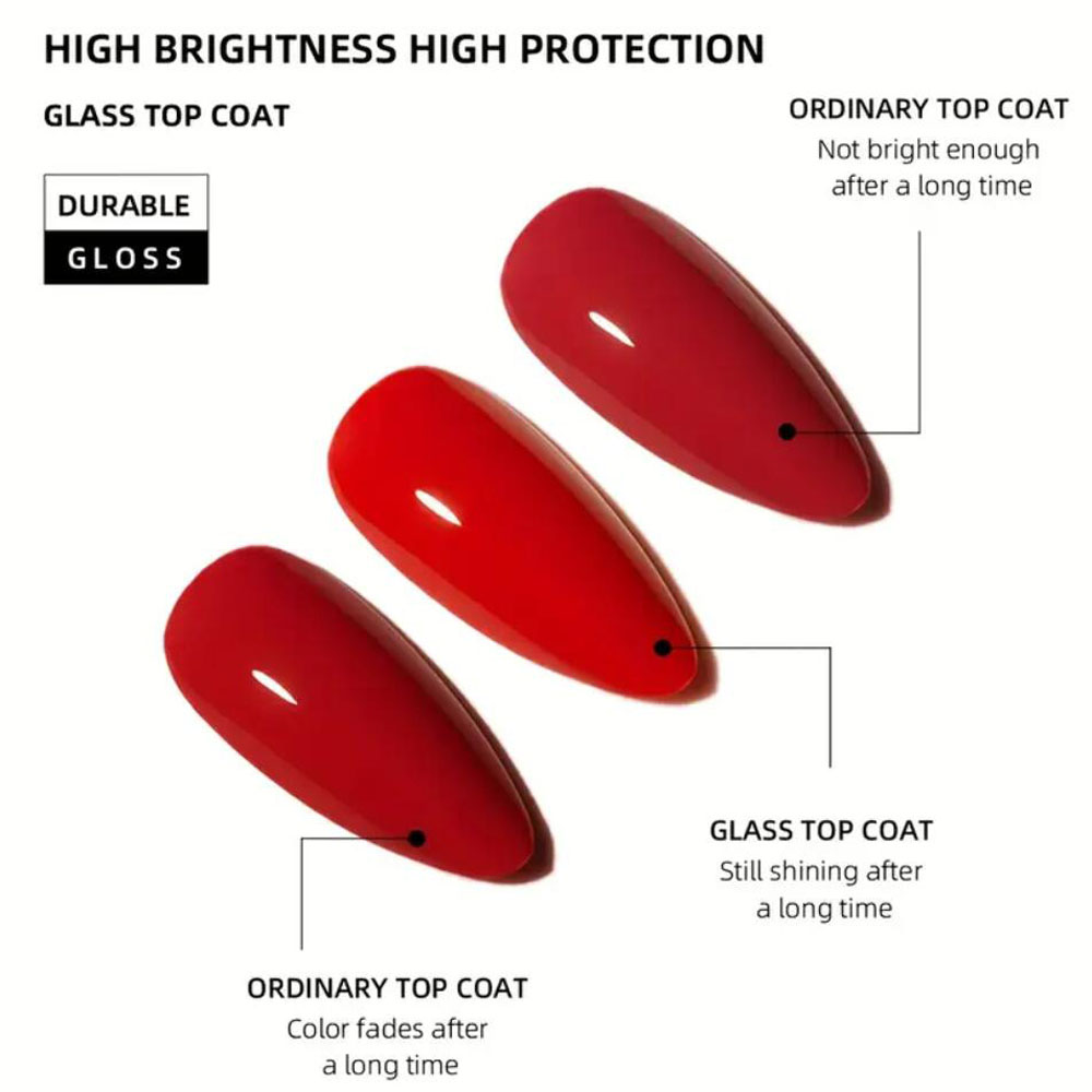 15ml Cam Sızdırmazlık Katmanı  - Gel Top Coat incelemesi ve fiyatı